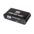 thumbnail image 1 of Miditech USB MIDI Host MIDI Interface, 1 of 4