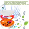 thumbnail image 3 of Odor Remover Machine for Smoke Smell, Mini Odor Remover Air Purifier, 3 of 5