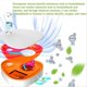thumbnail image 3 of Odor Remover Machine for Smoke Smell, Mini Odor Remover Air Purifier, 3 of 5