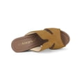 thumbnail image 4 of BLISSFUL STEP Women's Faux Suede Platform High Block Heel Slides Sandals Brown 8, 4 of 7