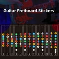 thumbnail image 6 of Accessories Guitar Fretboard Stickers Scales Notes Fret Decals Beginner Learning, 6 of 8