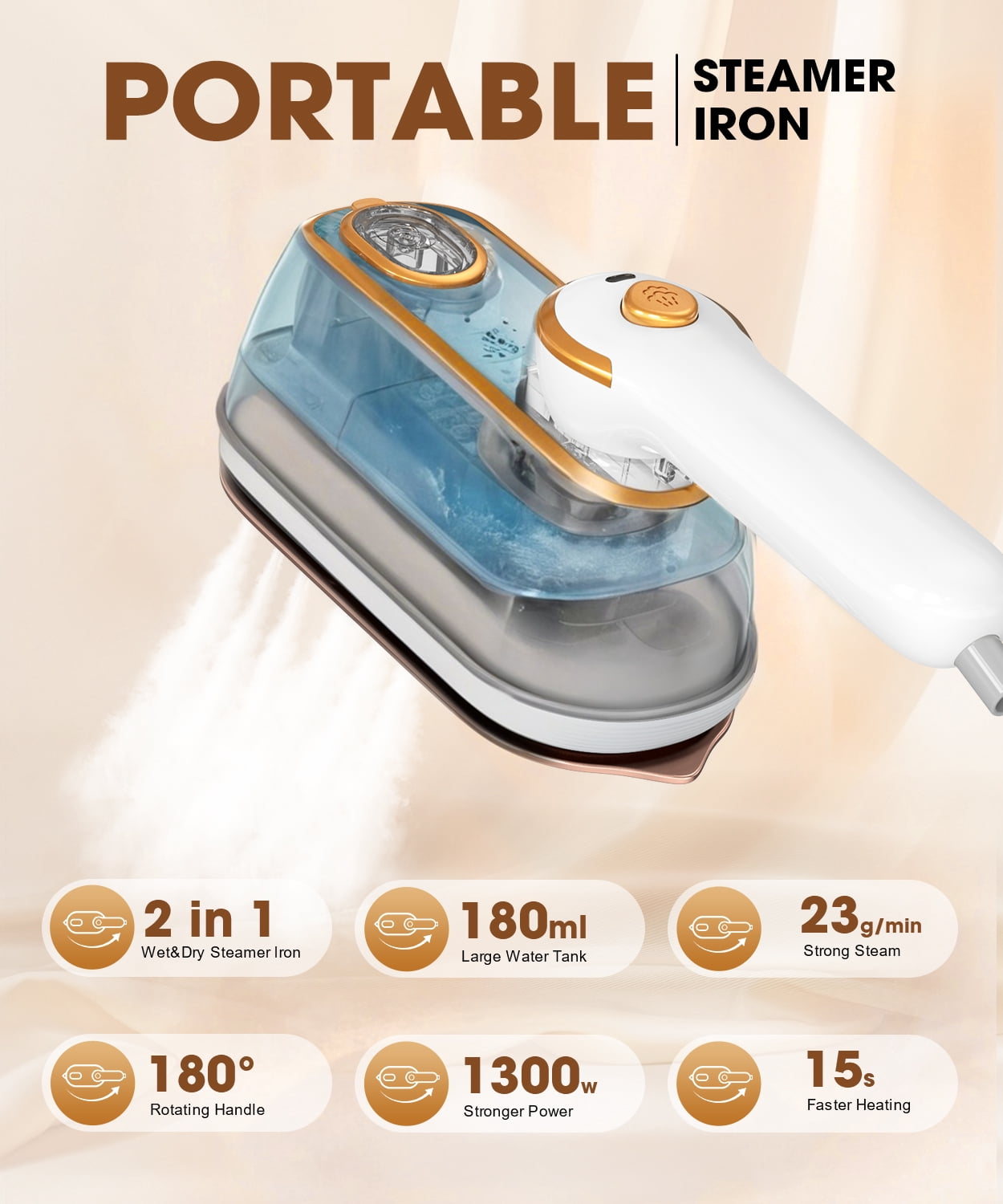 LOHEER Travel Steamer for Clothes, 1300W Portable Steam Iron, 15s Fast Heat-up, Clothes Steamer