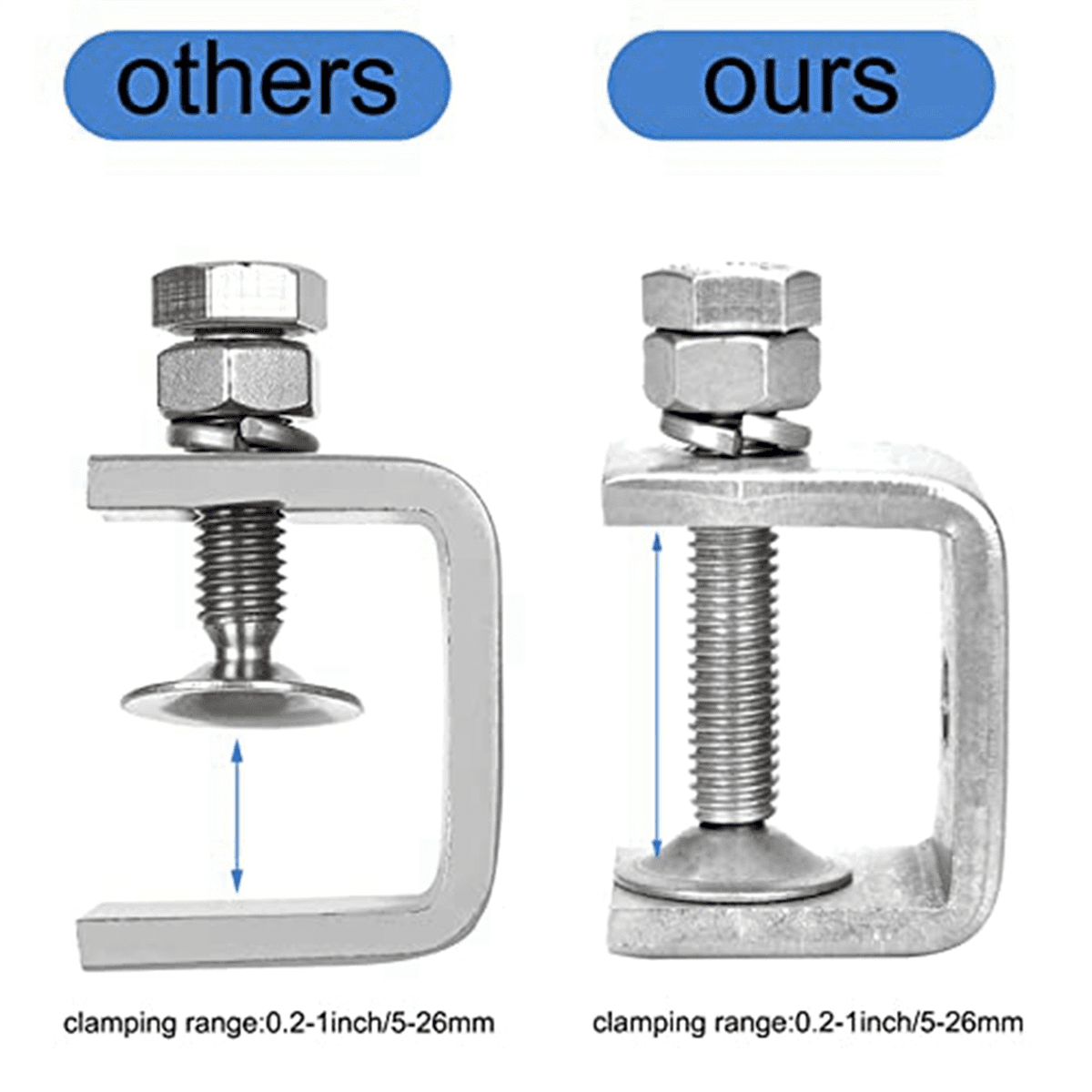 18 Pcs 1 Inch Stainless Steel Small C-Clamp for Woodworking, Heavy Duty Metal U-Clamps Mini Desk -Clamp