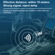 thumbnail image 4 of FM02 Car Bluetooth-Compatible Transmisor Receptor Mini USB Power Car Kit FLhrweasw Nuevo, 4 of 6