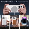 thumbnail image 4 of for iPhone 14 Pro Max Phone Case Magnetic AG Glass Frosted Case with Camera Lens Protector for iPhone 14 Pro Max Compatible with Magsafe Slim Full Body Protective Cover for Women Men-White, 4 of 12
