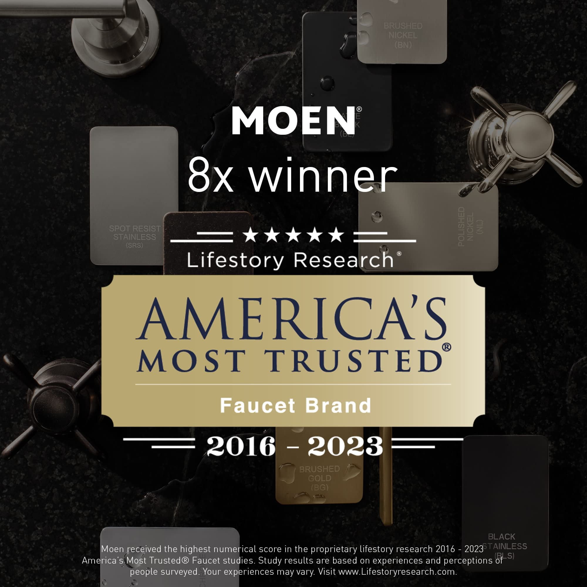 Moen Y5709BL Arlys Wall Mounted Euro Toilet Paper Holder - Black