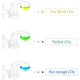 thumbnail image 2 of 2Pcs Aquarium CO2 Tester, Aquarium CO2 Monitor, Transparent Glass CO2 Drop Checker for Fish Tank with Suction Cup, 2 of 5