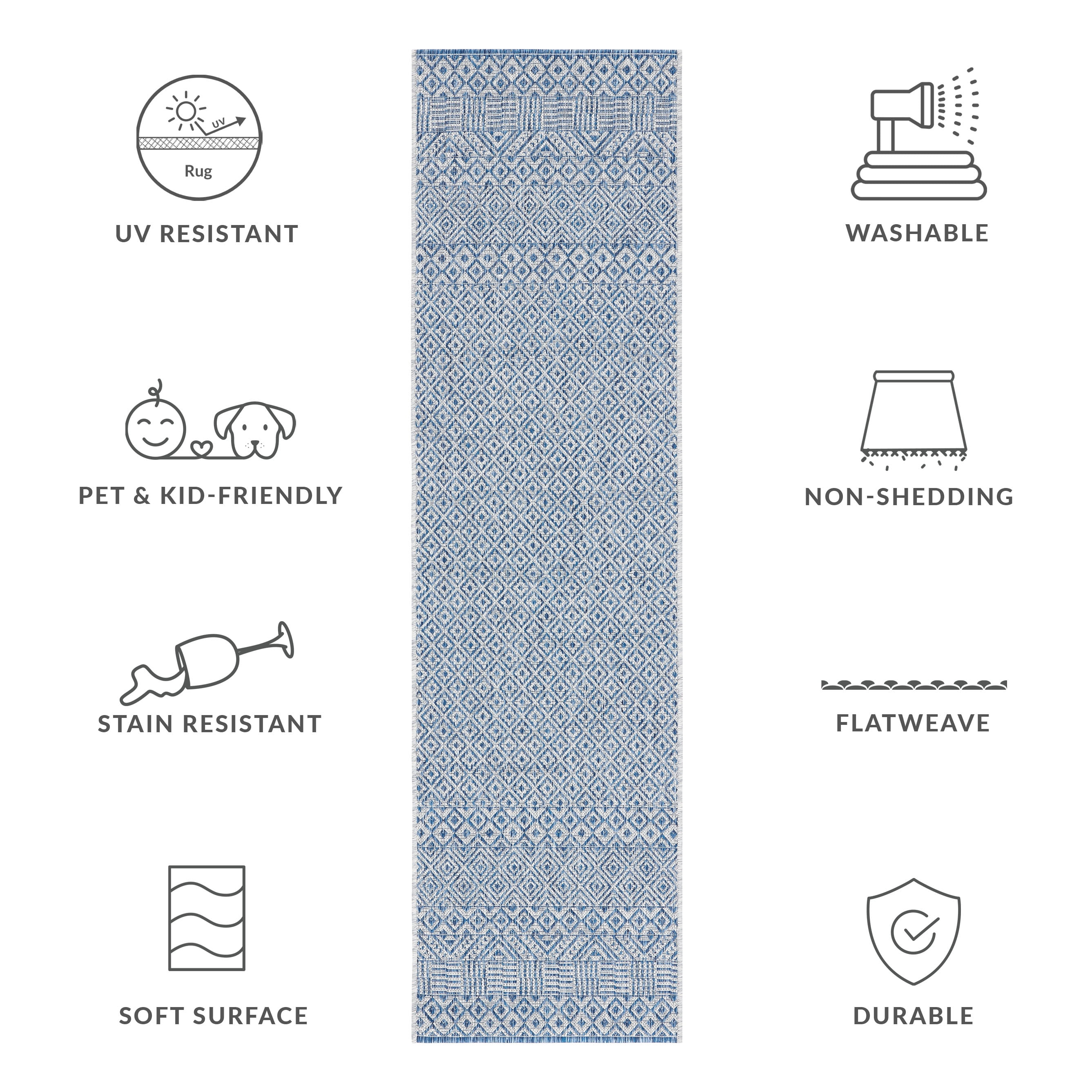 SAFAVIEH Courtyard Evander Geometric Indoor/Outdoor Runner Rug, Gray/Blue, 2'3" x 16'