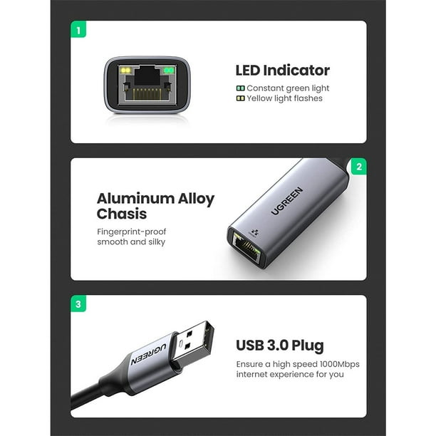 UGREEN Adaptateur USB vers Ethernet Gigabit 1000Mbps USB 3.0 vers RJ45  Adaptateur Réseau Compatible avec Switch Mi Box S 4 3 MacBook Pro Air Plug  Play sous Windows 11 10 8,1 8 MacOS Android (Gris) : : Informatique