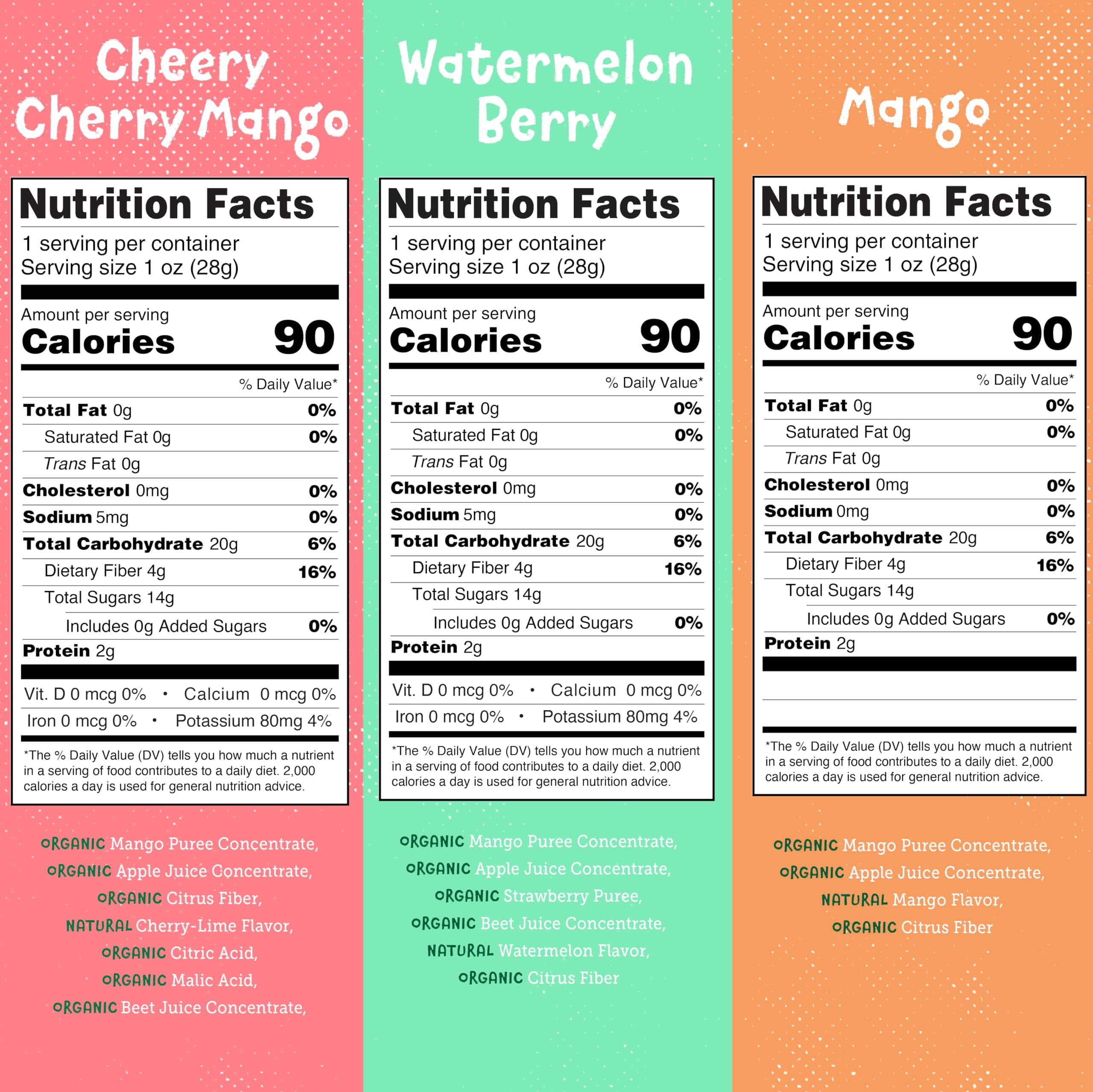 YOU LOVE FRUIT - Fruit Snacks Variety Pack 30 count 100% Natural Gluten-Free Vegan Low Carb Low Fat Fruit Kosher Snacks for Kids College Students Teachers and Offices Healthy