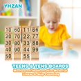 thumbnail image 2 of Tablas Montessori de juguete para adolescentes y adolescentes, versión familiar YHZAN, 2 of 6