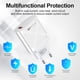 thumbnail image 5 of Cargadores De Teléfonos Móviles Carga de teléfono de 25 W AC100-240V Carga rápida USB para iPhone 14 Pro (Blanco UE), 5 of 5