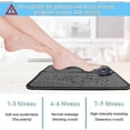 thumbnail image 3 of Electric Foot Massager, Electric Foot Massager Device With 6 Modes, Usb Rechargeable Foot Massager For Pain Relief And Blood Circulation, 3 of 5