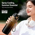 thumbnail image 5 of Hyknon Insulated Water Bottle with Cooling Spray, 2-in-1 Mist & Sip 750ML Sport Water Bottle BPA-Free, Portable Leak-Proof Drinking Bottle, Summer Outdoor Reusable Sport Bottle for Camp Travel, Pink, 5 of 7