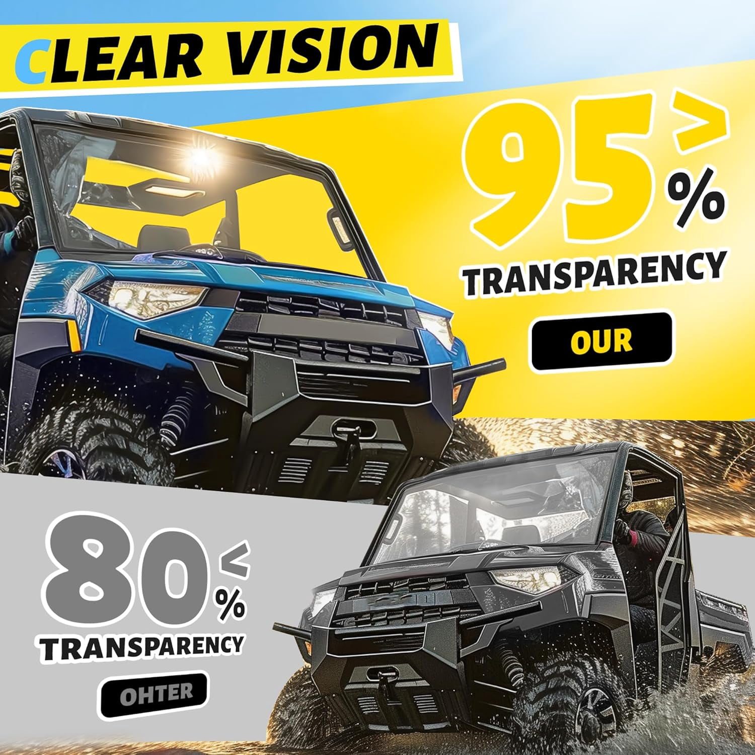 KOJEM Full Windshield Fit for 2015-2023 Polaris Ranger 500 / 570 Midsize Profit Cage UTV Front Windshield Windscreen Clear Scratch Resistant