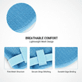 thumbnail image 5 of 2 Pcs Medical Restraint Gloves, Breathable Mesh Design Washable Hand Protective Gloves, Anti Scratch, Adjustable, Zippered for Seniors with Dementia Patients, Blue, 10.6 x 7.5 in / 27 x 19 cm, 5 of 9