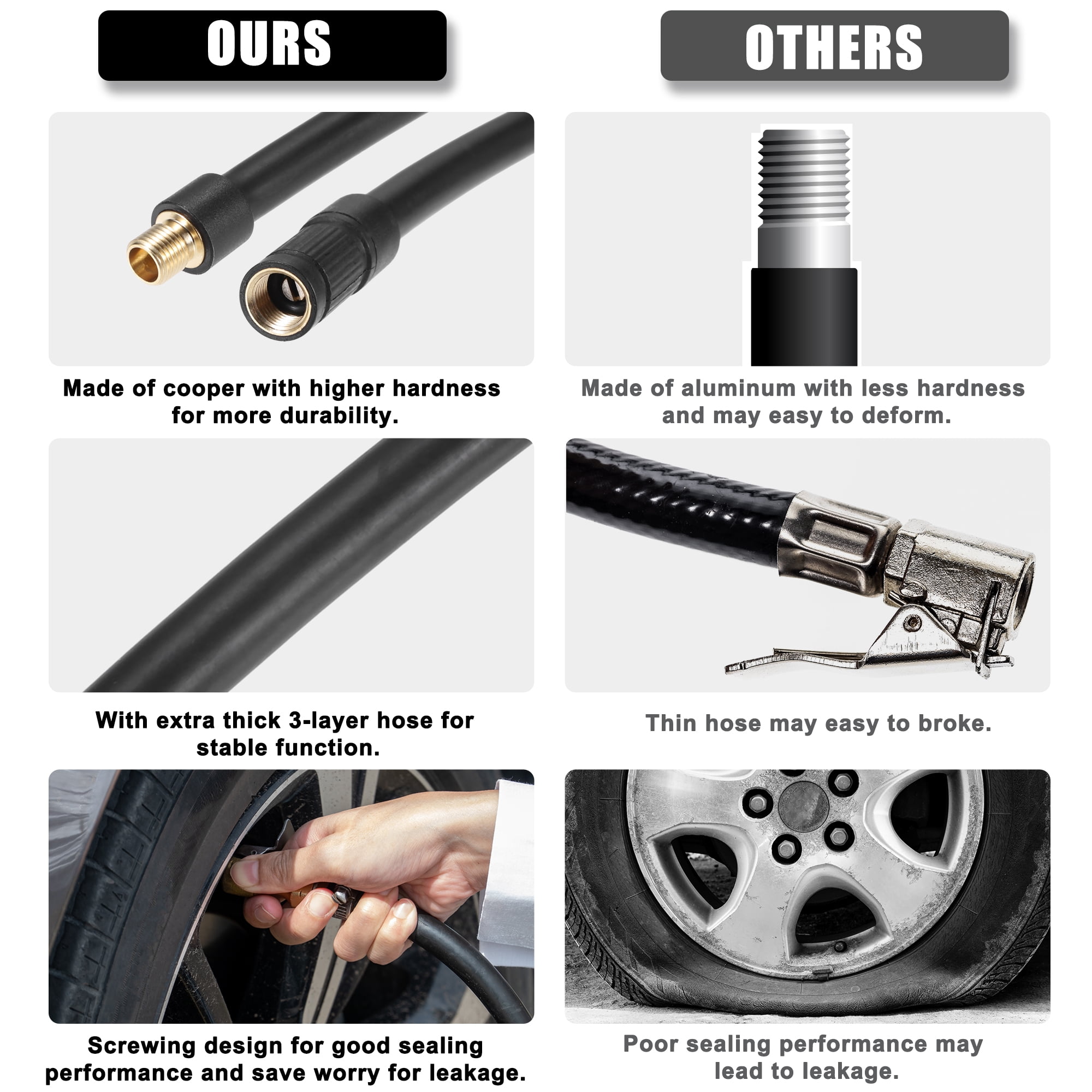 Unique Bargains Tire Inflator Air Pump Hose Adapter Extension Locking Chuck 8"