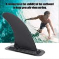 thumbnail image 5 of 2pcs Surfboard Fin Thrusters Tir Fins Detachable Surfboard Tail Rudder Plastic Surfing Watershed Fin_Perfect Gift, 5 of 5