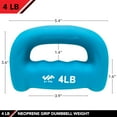 thumbnail image 2 of JFIT Neoprene D Grip Dumbbells - Single Weights 4LB - Premium Non-Slip, Hand Weights, Ergonomic Design, 2 of 6