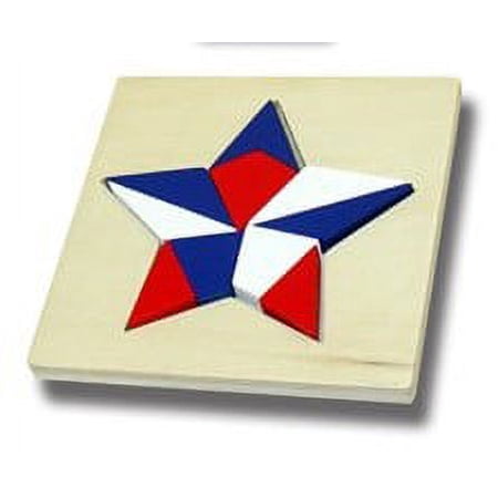 BRAIN TEASER - Star price history on PriceWatchPro
