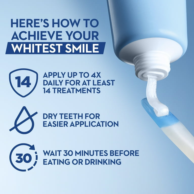 Amazon.com: Crest 3DWhitestrips 1 Hour Express + LED Light