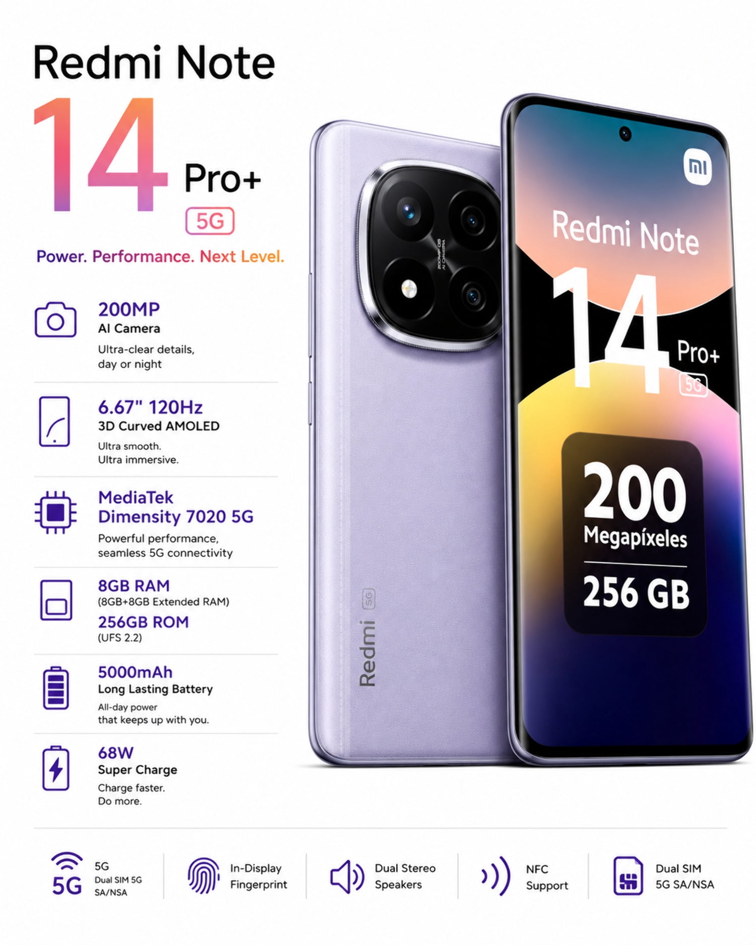 Redmi Note 14 Pro Plus 5G 256GB ROM 8GB RAM Dual SIM GSM Unlocked