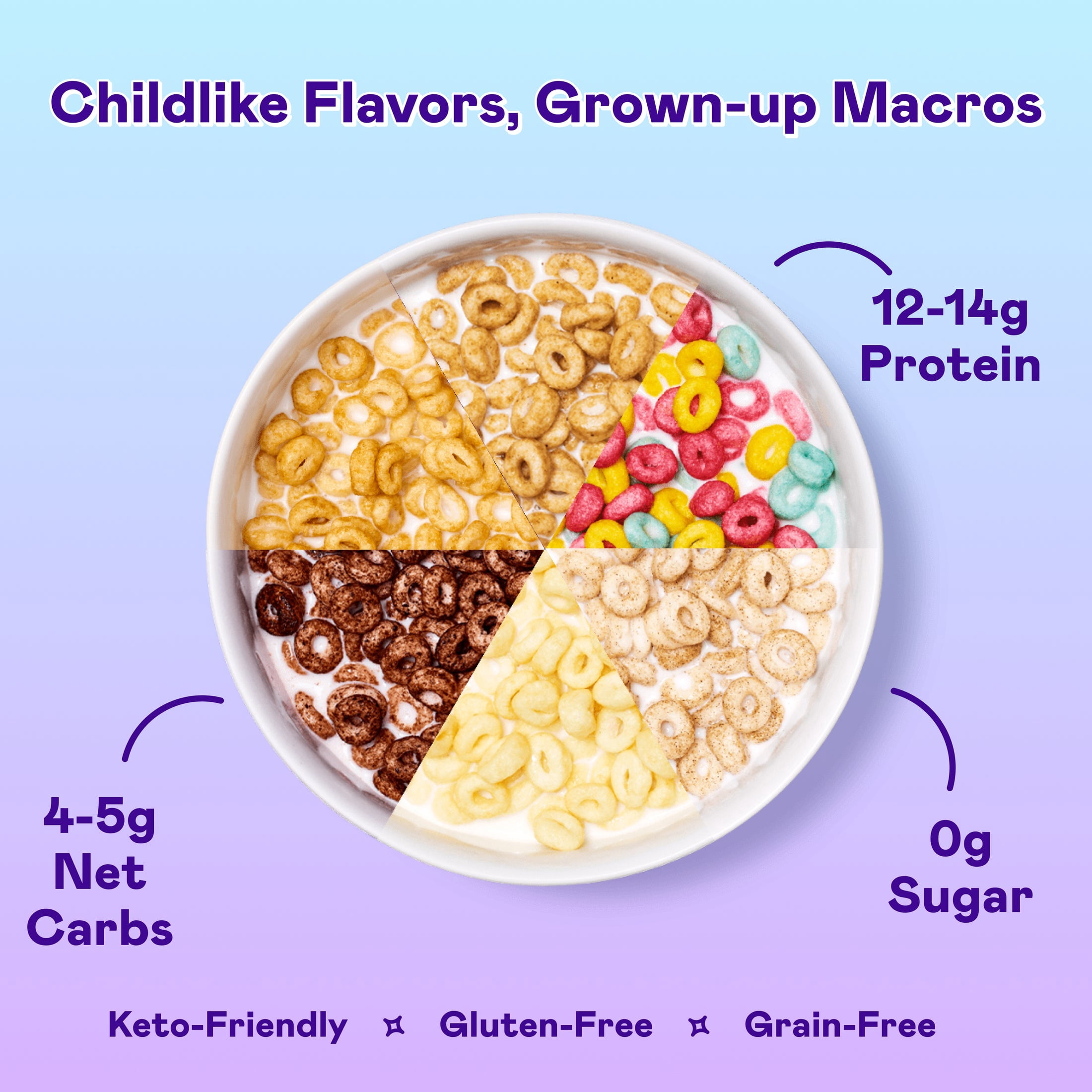 Magic Spoon Protein Cereal Variety 6 Pack - Cinnamon Toast, Fruity, Peanut Butter, Frosted, Cocoa, Maple Waffle
