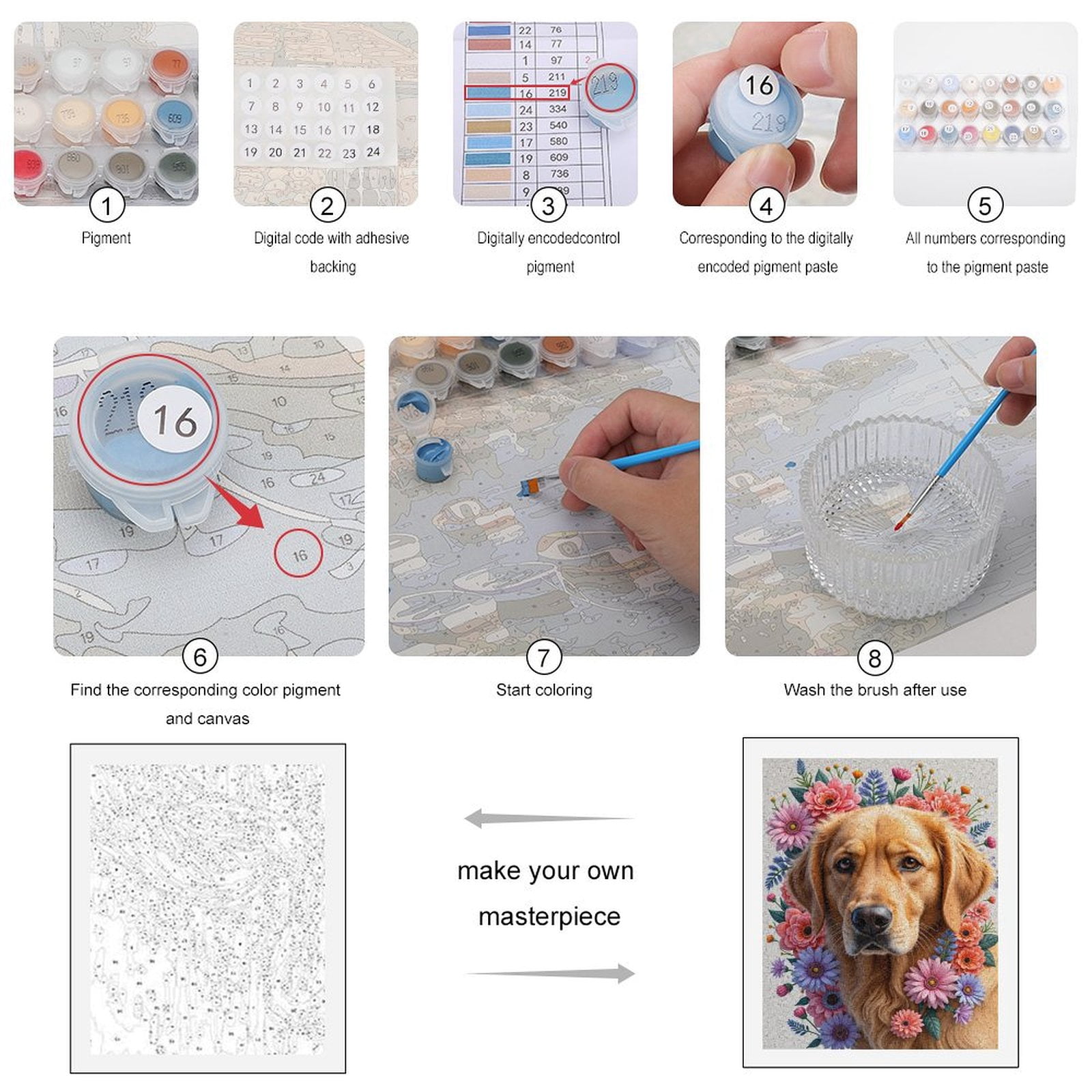 Paint By Numbers Kit for Adults Beginner - DIY Golden Retriever Floral Portrait Art Canvas Painting Kits for Adults, Frameless Paint By Number for Adults for Home Wall Decor 16x20 Inch