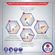 thumbnail image 2 of Pegamento Super Glue Mitreapel CA con activador de 50 ml y 200 ml, paquete de 2, 2 of 9