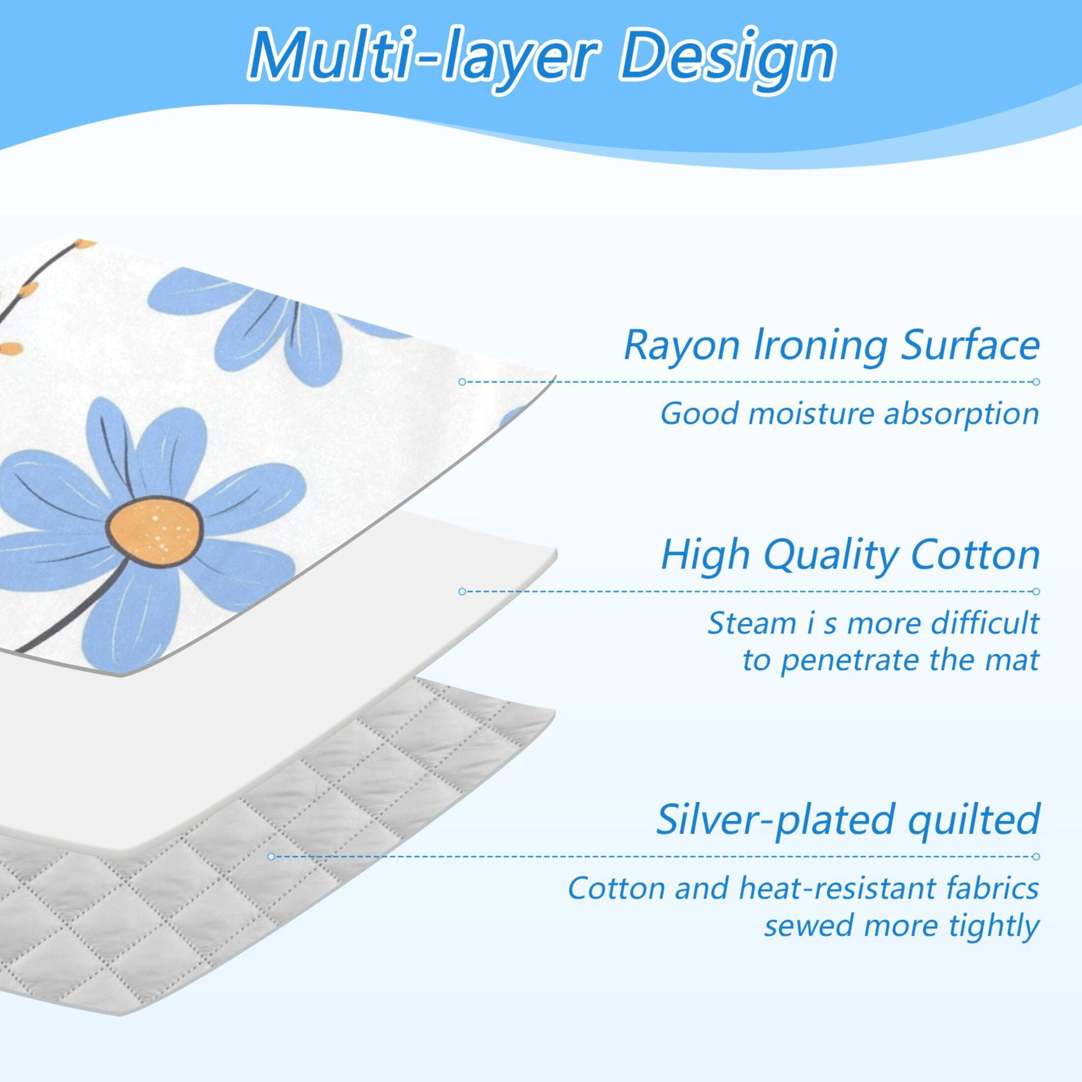 Blue Daisy Flowers Cute Cartoon Ironing Mat Blanket Portable Travel Ironing Pad Heat Resistant Pad 47.2" x 27.6”