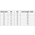 thumbnail image 2 of CHICVOMEY Casual Wedge Heels for Women Sandals Clogs for Women Platform Sandals with Adjustable Elastic Ankle Strap, 2 of 9