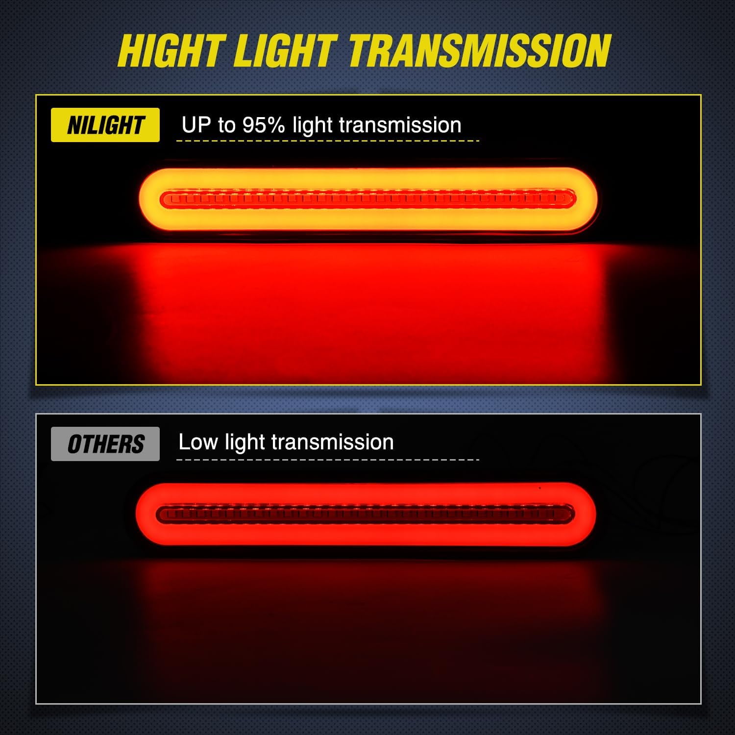 Nilight Trailer Tail Light Bar with 3-in-1 Running Stop Turn Signals Brake Light 2 Pack 9 Inch 100 LED Red & Amber Sequential Led Strip Light for Trailer RV Truck Boat Pickup SUV, 2 Years Warranty