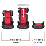 Baby Trend PROtect 2-in-1 Folding Booster Seat