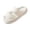 White, variant on Slippers for Women,Slippers Indoor Warm Winter Home Shoes Cozy Comfortable Soft Lined On Flat Heel,Womens Slippers,Black,6.5