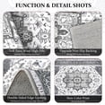thumbnail image 5 of TECHVIDA Kitchen Rugs 4 Piece Set,Non Slip Machine Washable Kitchen Mats,Boho Vintage Abstract Kitchen Carpet for Farmhouse Living Room Hallway, 5 of 8