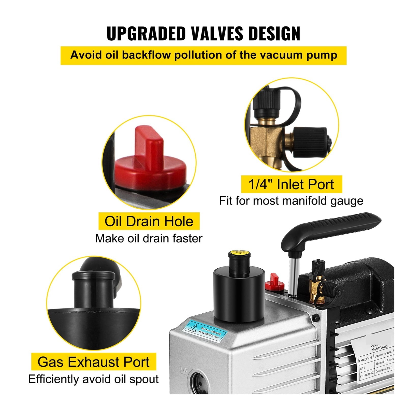 Vacuum Pump 1HP Two Stage HVAC Rotary Vane Degassing Processing Air Conditioning Auto AC Refrigerant Vacuum Pump 2-Stage ,Outstanding Oil Inlet System