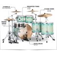 thumbnail image 2 of Mapex Armory Series Exotic Studioease Shell Pack Ultramarine Gloss, 2 of 3
