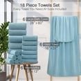 thumbnail image 2 of 18 Piece Family Bath Towel Set Include 6 Bath Towels,6 Hand Towels and 6 Washcloths Soft Bathroom Towel with Hanging Loops,Highly Absorbent Quick Dry Towels Set for Bathroom,Hotel and Spa-Turquoise, 2 of 18