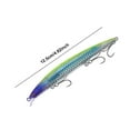 thumbnail image 2 of Cebo Duro Pesca Señuelo Minnow Ojos 3D 125mm 13 5g Accesorio para Lucio Carpa Perca Trucha, 2 of 9