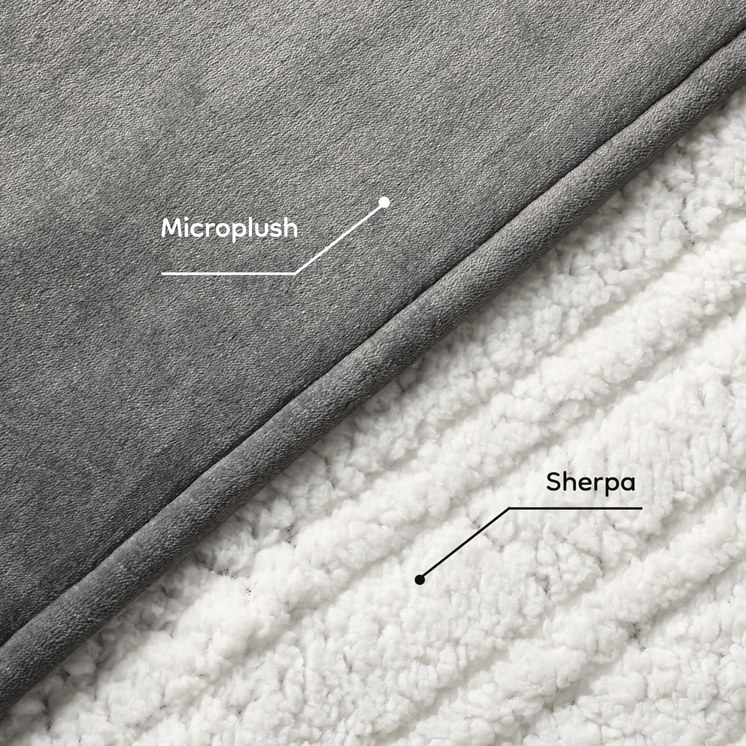 Electric Heated Blanket Full Size - 72"x84", Soft Flannel Heating Blanket, 10 Heating Levels, 1-12 H Auto Shut Off, Breathable Warm and Washable for Bed, Light Grey