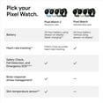 thumbnail image 5 of Google Pixel Watch 2 - LTE - Silver/Blue, 5 of 5