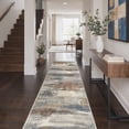 thumbnail image 3 of DEORAB 2x7 Runner Rugs for Living Room, Low Pile Lightweight Soft Machine Washable Rugs, Non Slip Indoor Floor Mat,also as Rug for Bedroom,Kitchen, Floor and Dining Room, 3 of 10