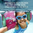 thumbnail image 2 of Speedo Child Inflatable Swimming Arm Band, 2 of 3