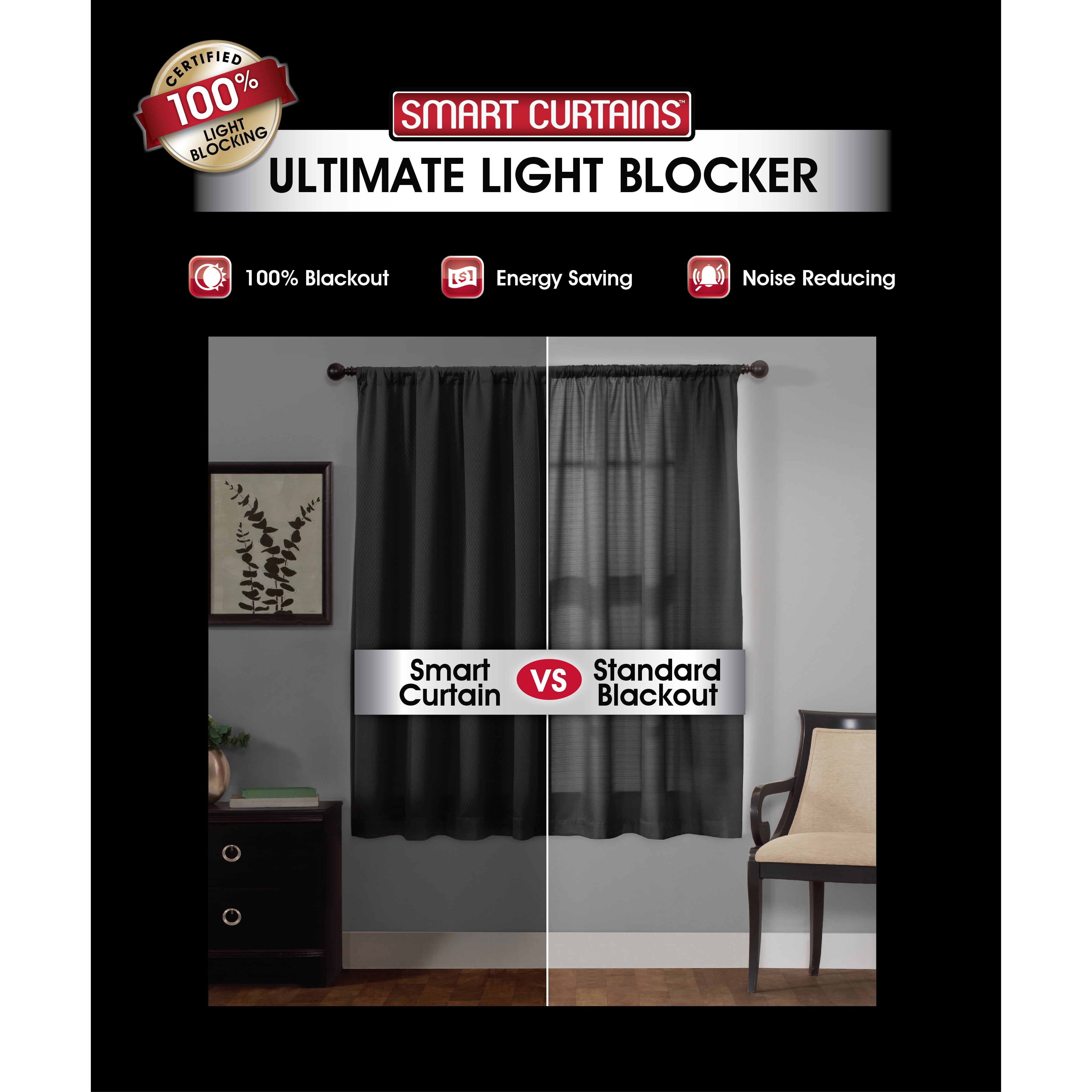 Ultimate Light Blocker Certified 100 Percent Blackout Jamie Smart Curtain Window Curtain Panel