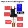 thumbnail image 2 of 12V/24V Selectable 500A High-Current Metal Relay for Car & RV Dual Battery Isolation Charging System - Independent or Controlled Operation, Black Housing with Copper-Plated Screws - 7.2W Coil Power, 2 of 6