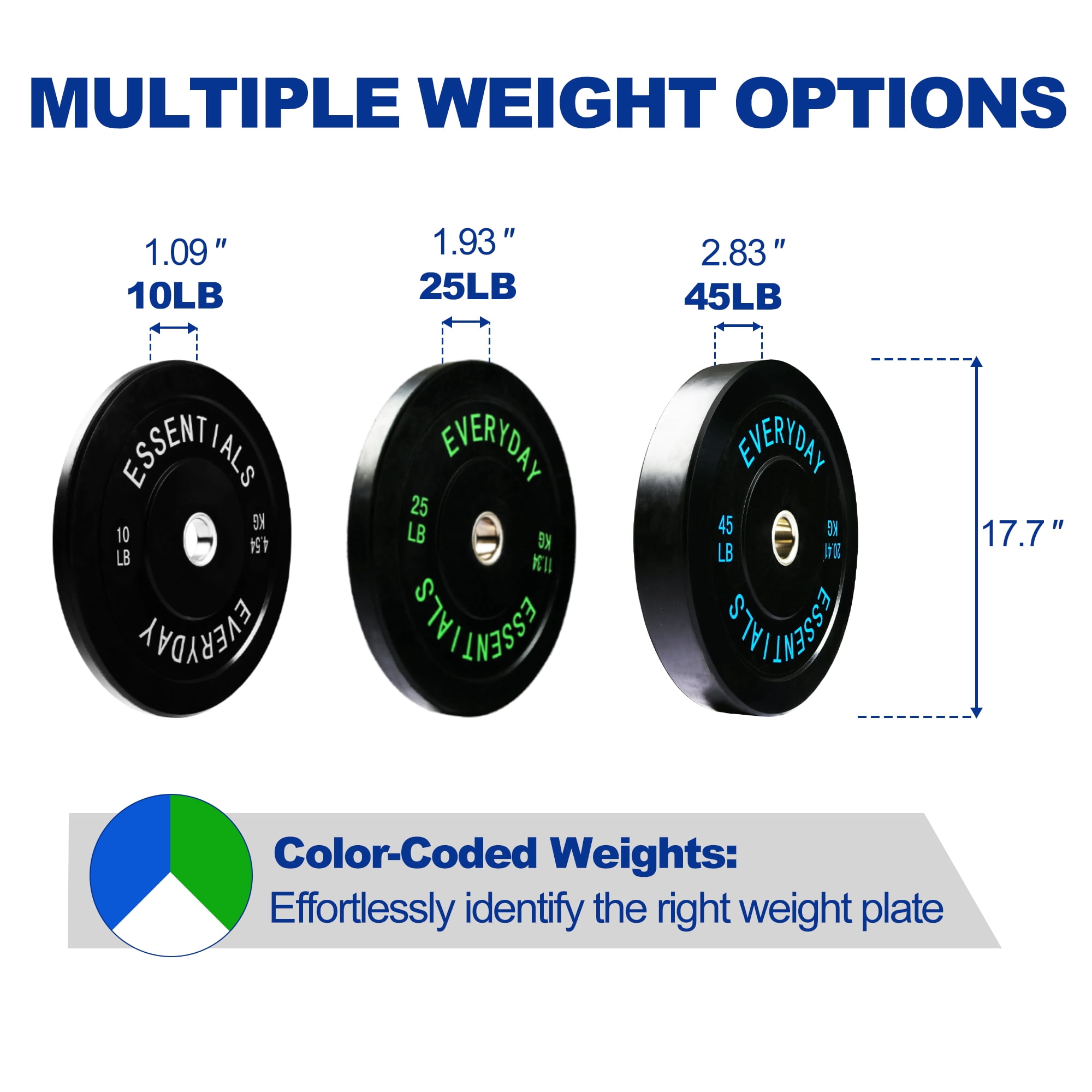 BalanceFrom Olympic Bumper Plate Weight Plate with Steel Hub, Black, 160 lbs Set with 6FT Olympic Barbell and Clips, Multiple Packages