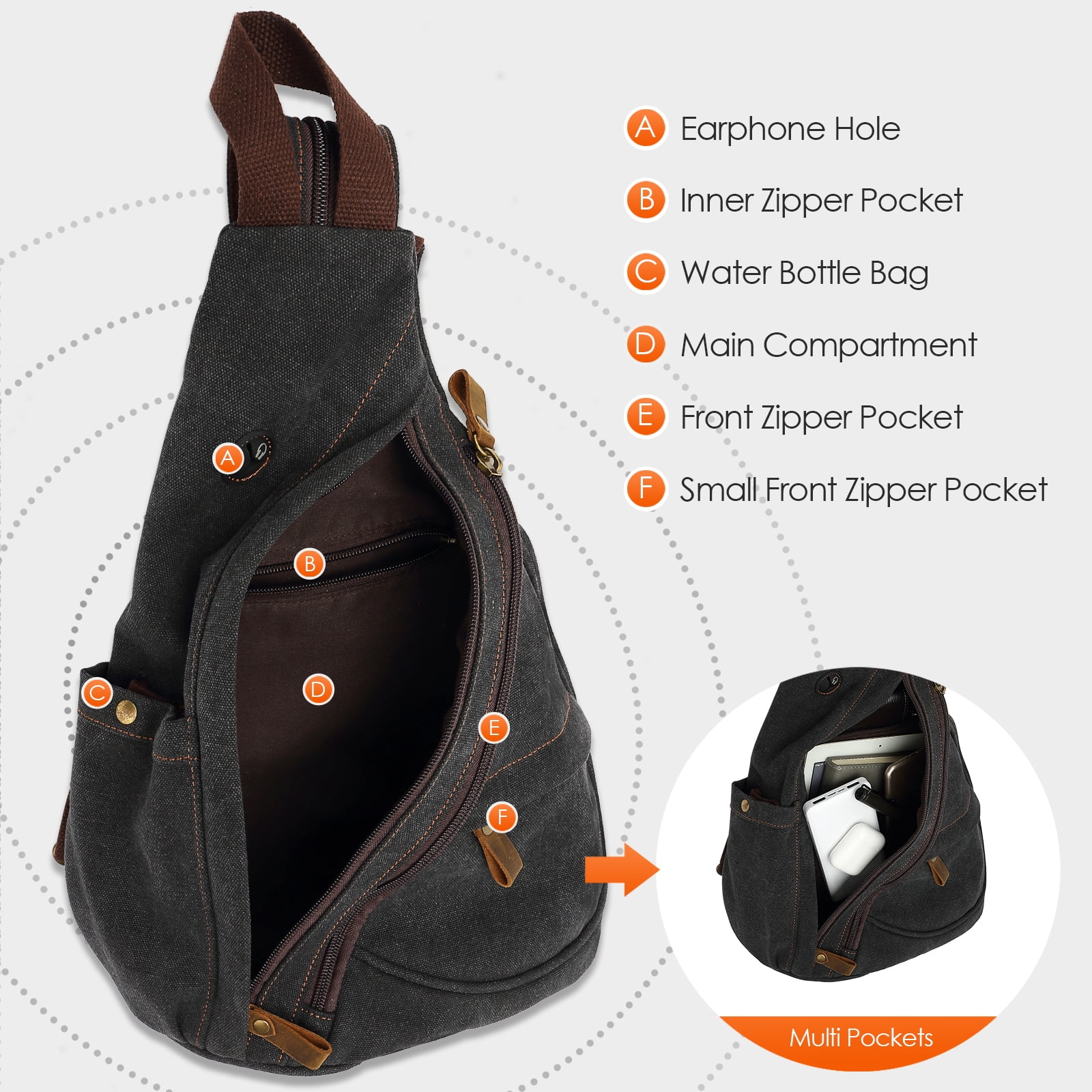 Ueasy Vintage Canvas Sling Bag with Earphone Hole, Water-Resistant Crossbody Backpack for Hiking Travel Gym, Perfect Gift for Thanksgiving & Christmas, Unisex