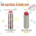 thumbnail image 7 of YOFUN Decorate Your Own Water Bottle with 11 Sheets of Unicorn Stickers & Glitter Gems, Craft Kit & Art Kit for Children, Gift for Girls Age 4 5 6 7 8 9 10 Years Old Kids, BPA Free, 7 of 7