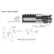 Motherboard 3D Printing Controller ERCF QuattroBox Board USB Communication