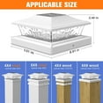 thumbnail image 3 of Solar Post Cap Lights with 8 RGB Solid Colors & Multicolor Flow - 4 Pack Fence Post Solar Lights, IP65 Waterproof - Fits 4x4 5x5 6x6 Wood & Vinyl Posts - White, 3 of 6